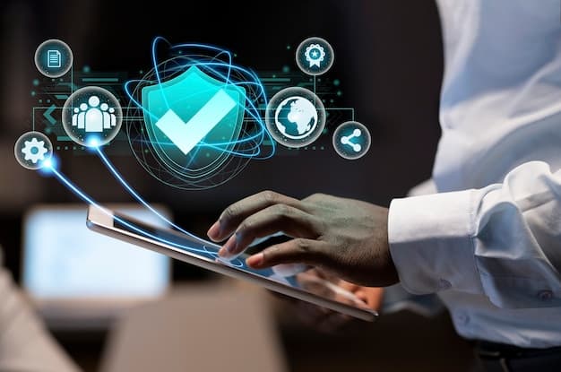 Sécurité des données : les meilleures pratiques